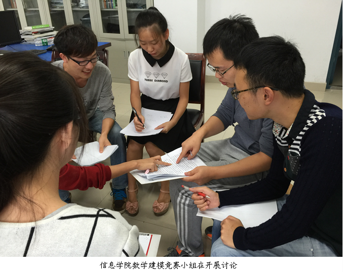 数学建模竞赛小组讨论.JPG 数学建模竞赛小组讨论.JPG